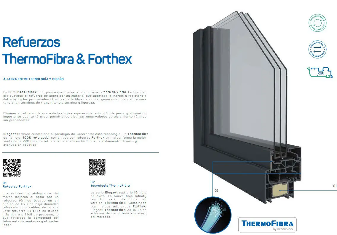 Finestra Elegant Infinity ThermoFibra reforç