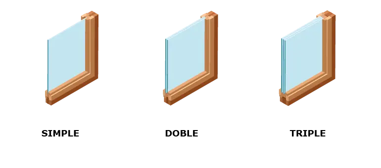 Envidrament Simple doble triple
