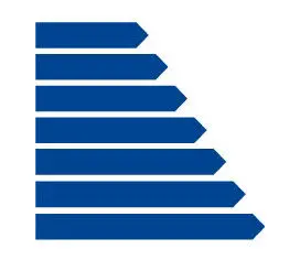 Classificació energètica de les finestres
