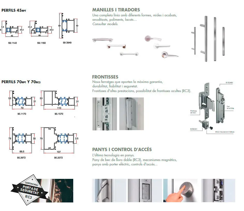 Prefils, Manilles, Tiradors, Frontisses Panys i control d'accés per les portes d'entrada