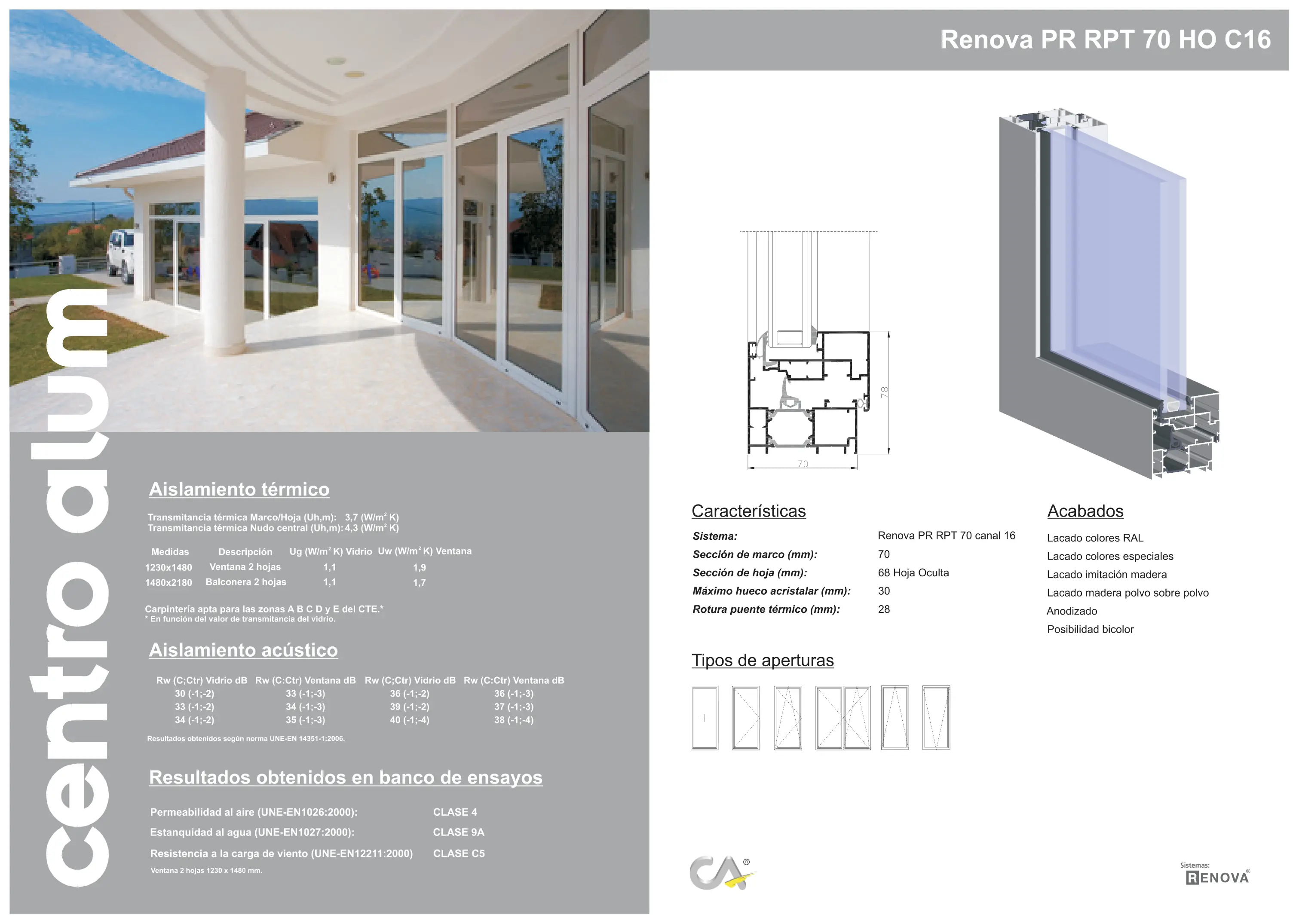 Ficha técnica Renova PR RPT 70