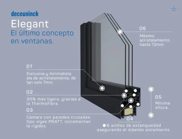 Elegant Infinity ThermoFibra - Varietat de colors