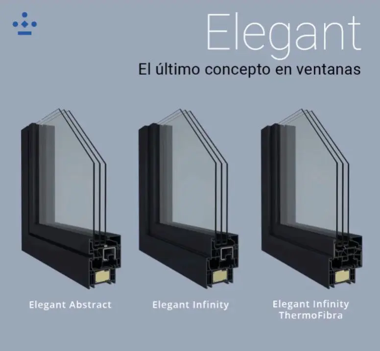 Elegant PVC - Màxim rendiment d'aïllament i durabilitat