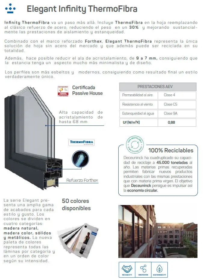 Fitxa tècnica Elegant Infinity ThermoFibra - Certificació Passive House, prestacions AEV, 50 colors disponibles, 100% reciclable