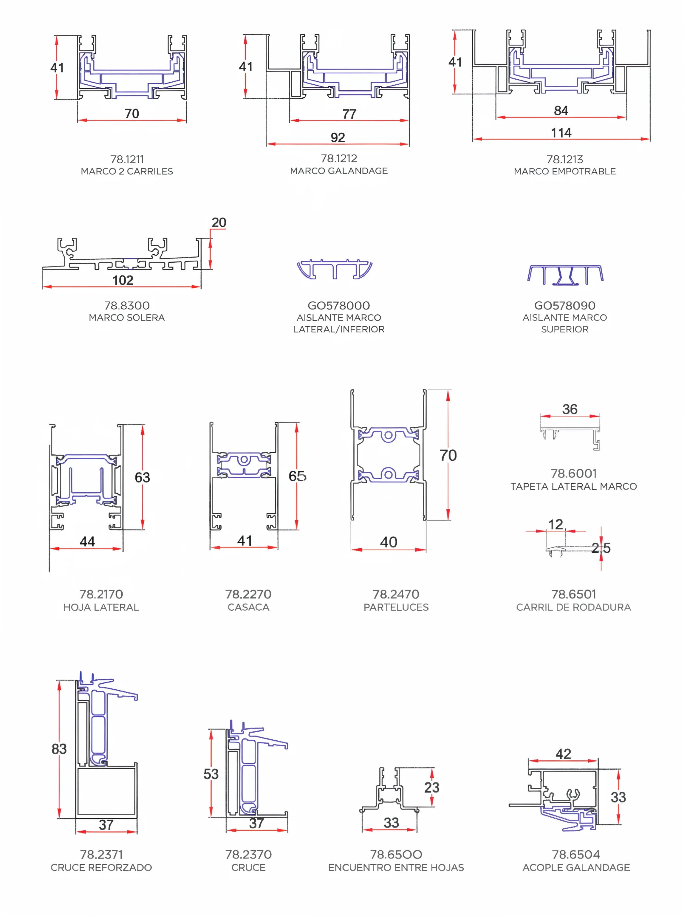 Diagrama Técnico Perfil