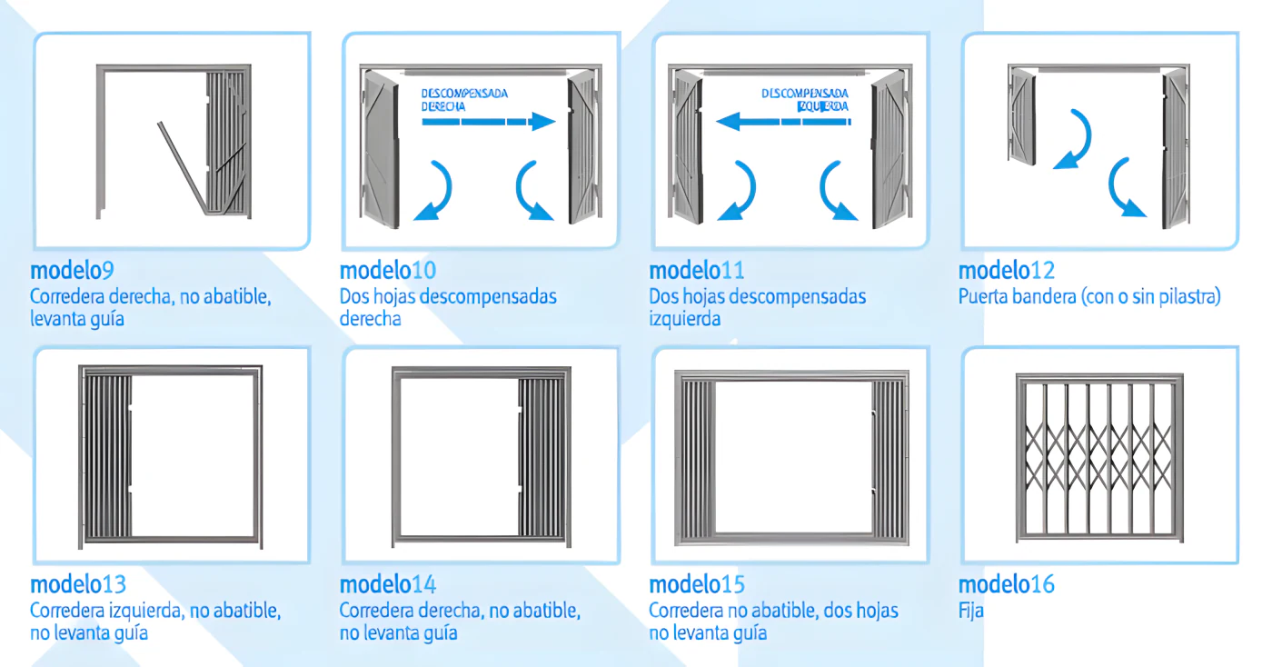 Esquema d'obertures de la reixa ballesta: corredissa amb i sense aixecament de guia, dues fulles descompensades, porta bandera i reixa fixa
